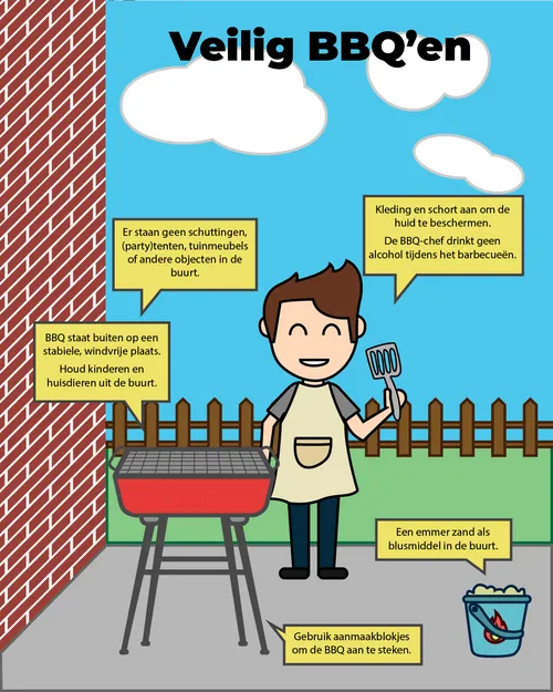 2 veilig bbqen
