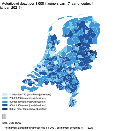 autorijbewijsbezit per 1