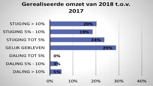 bijsterhuizen 003jpg