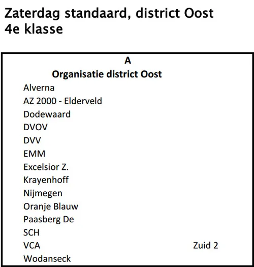 competitie indeling alverna zaterdag 2016 2017