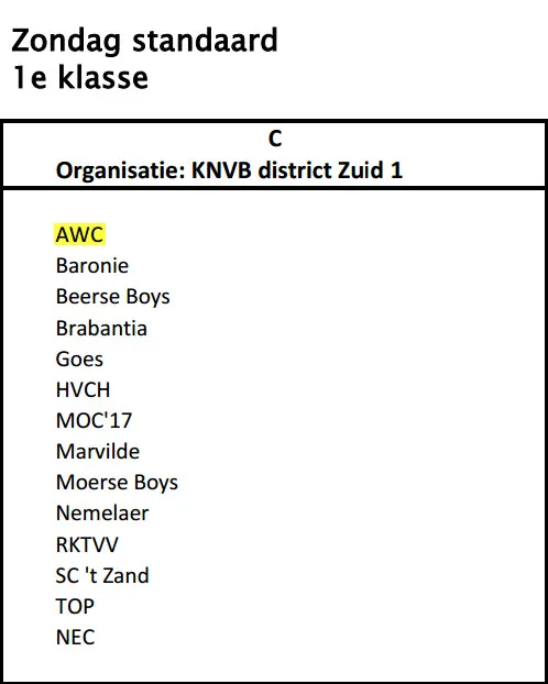 competitie indeling awc 2016 2017
