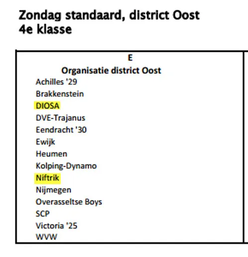 competitie indeling diosa en niftrik 2016 2017