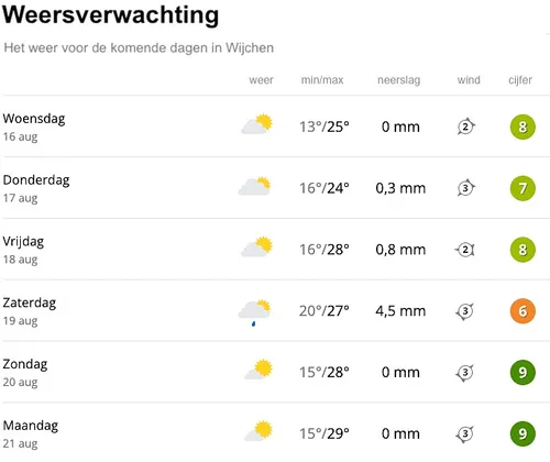 fsffssffsfsfschermc2adafbeelding 2023 08 15 om 23