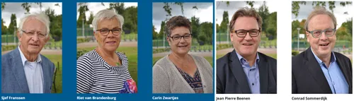 jury sportverkiezingen 2017