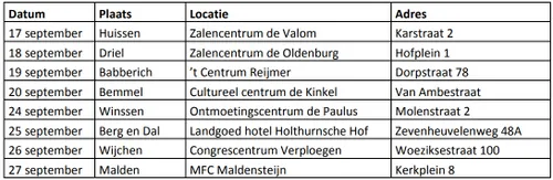 overzicht info avond glasvezel buitengebied