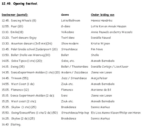 programma dansfestival 2015