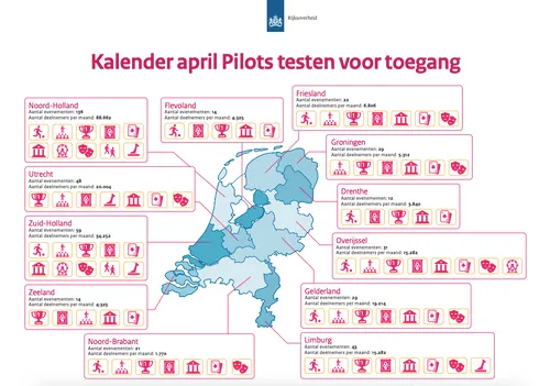 schermafbeelding 2021 04 07 om 114252