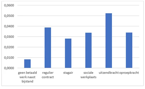 schermafbeelding 2021 04 09 om 110540