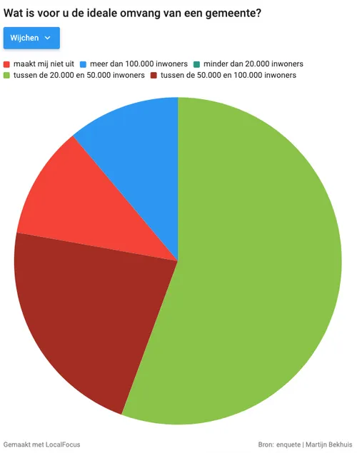 schermafbeelding 2021 04 16 om 114813