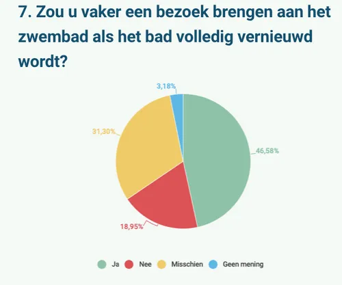 schermafbeelding 2021 04 29 om 102645