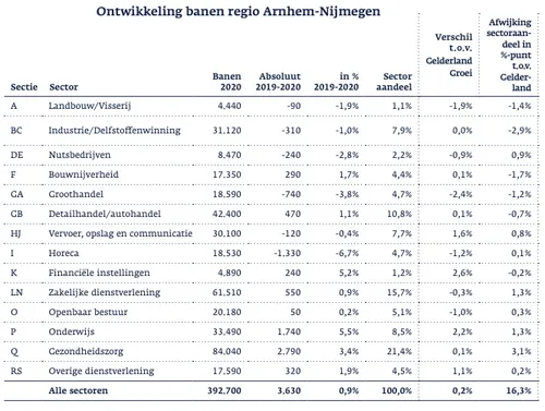 schermafbeelding 2021 05 26 om 105446