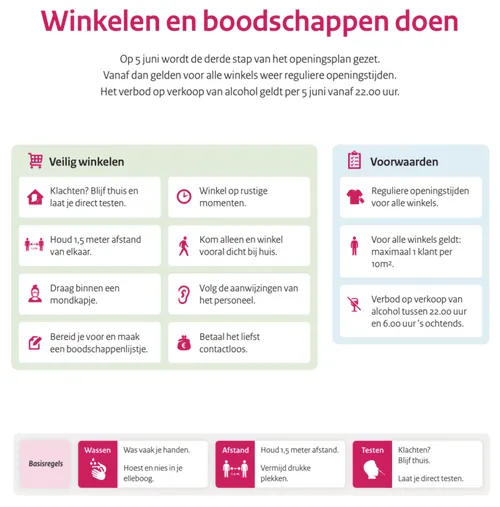 schermafbeelding 2021 06 03 om 105106