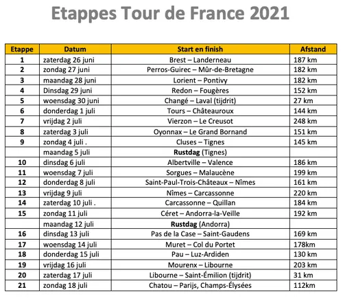 schermafbeelding 2021 06 23 om 145214