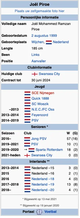 schermafbeelding 2021 07 04 om 171840