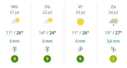 schermafbeelding 2021 07 20 om 170910