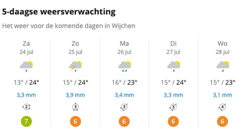 schermafbeelding 2021 07 24 om 000439