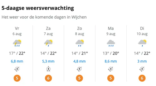 schermafbeelding 2021 08 06 om 234330