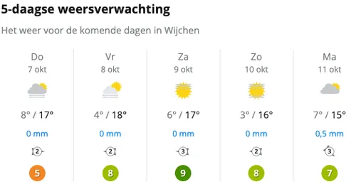 schermafbeelding 2021 10 07 om 123903