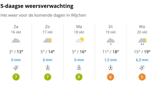 schermafbeelding 2021 10 16 om 131257