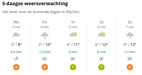 schermafbeelding 2021 11 03 om 144418