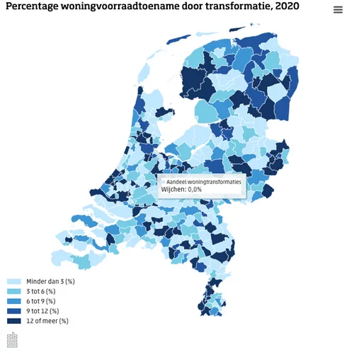 schermafbeelding 2021 11 08 om 123409