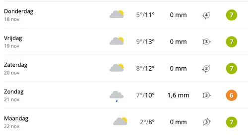 schermafbeelding 2021 11 17 om 154606