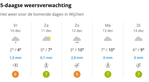 schermafbeelding 2021 12 10 om 094657