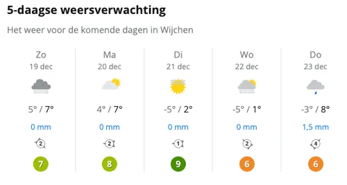 schermafbeelding 2021 12 19 om 233557