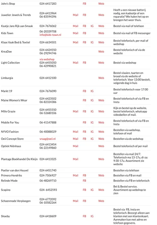 schermafbeelding 2021 12 21 om 133520