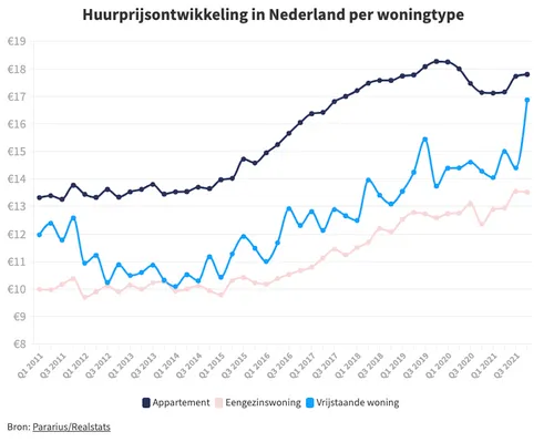 schermafbeelding 2022 01 21 om 192450