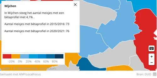 schermafbeelding 2022 01 30 om 132848