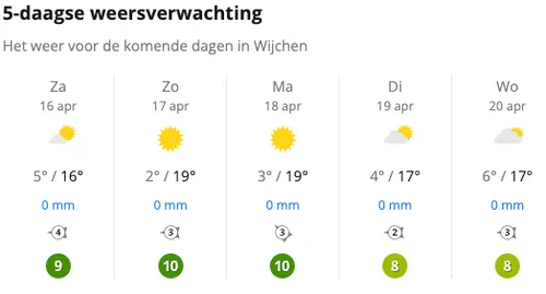 schermafbeelding 2022 04 16 om 163330