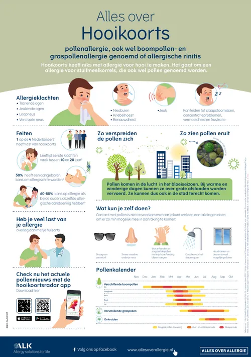 schermafbeelding 2022 04 24 om 134747
