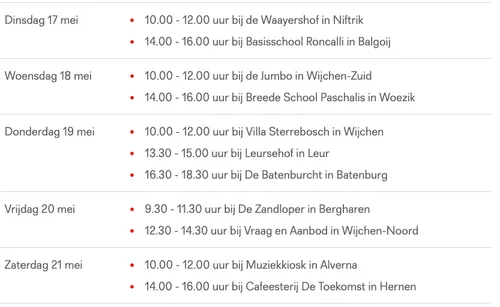 schermafbeelding 2022 05 10 om 170536