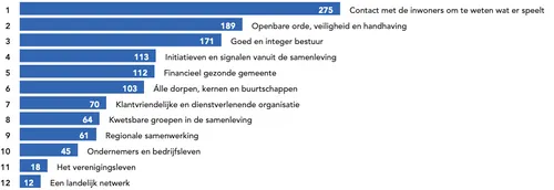 schermafbeelding 2022 05 27 om 135834