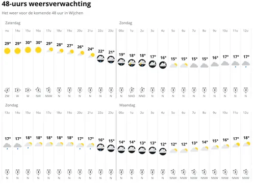 schermafbeelding 2022 06 18 om 131212