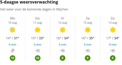 schermafbeelding 2022 08 10 om 103812