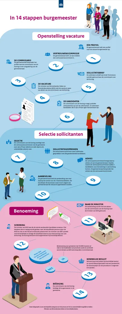 schermafbeelding 2022 08 30 om 144951