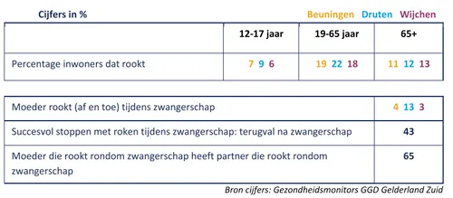 schermc2adafbeelding 2022 11 20 om 142918