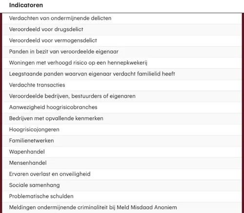 schermc2adafbeelding 2022 12 13 om 105635