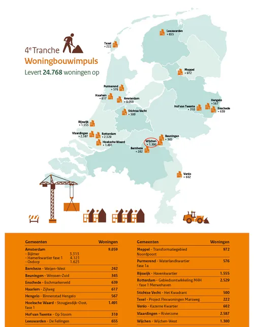 schermc2adafbeelding 2022 12 16 om 101748
