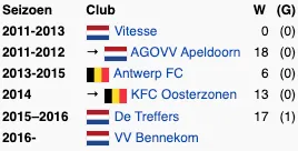 schermc2adafbeelding 2023 03 09 om 102613