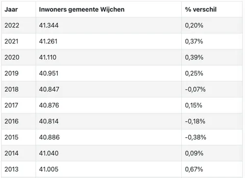 schermc2adafbeelding 2023 04 21 om 160409