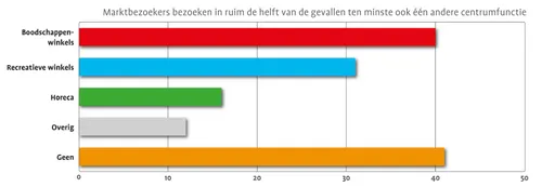 schermc2adafbeelding 2023 05 01 om 174735