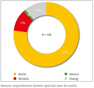 schermc2adafbeelding 2023 05 01 om 174809 1