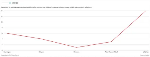schermc2adafbeelding 2023 05 02 om 100020
