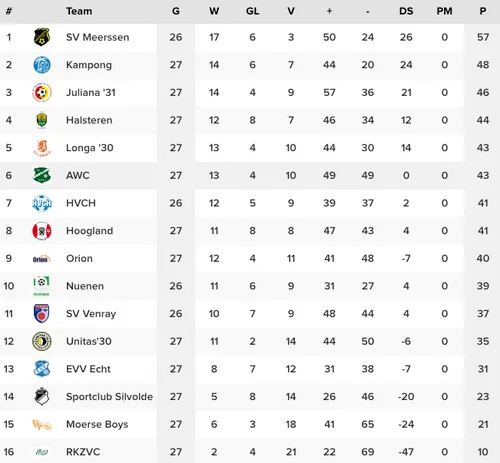 schermc2adafbeelding 2023 05 07 om 183421