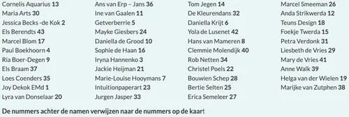 schermc2adafbeelding 2023 05 10 om 12