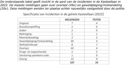 schermc2adafbeelding 2023 05 10 om 153531