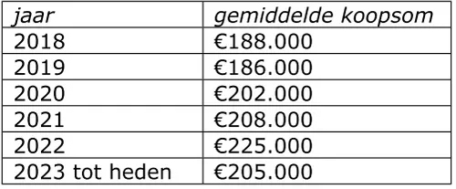 schermc2adafbeelding 2023 05 19 om 165013
